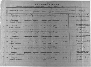 ИМЕННОЙ СПИСОК НЕВОЗВРАТНЫХ ПОТЕРЬ