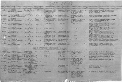 К донесению о безвозвратных потерях февраль 1942 (дед 1637)