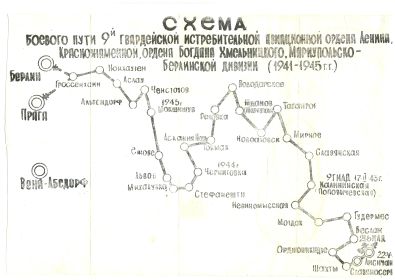Схема боевого пути