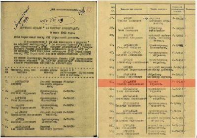 Акт вручения медали