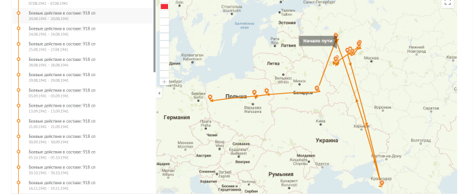 Боевой путь 918-й стрелковый полк 250-й стрелковой дивизии