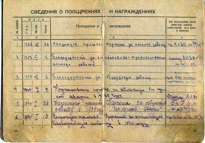 Фрагменты из Трудовой книжки 1936-1941 гг.