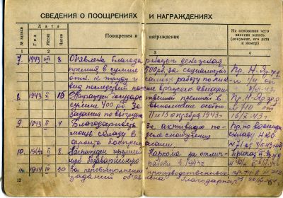 Фрагменты из Трудовой книжки 1943-1944 гг.