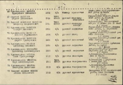 Список о награждении медалью За оборону Ленинграда, продолжение