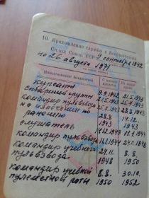 военный билет
