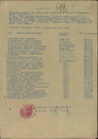 Акт №3 от 20 мая 1945г.
