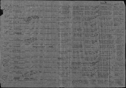 Именной список потерь 1947г.