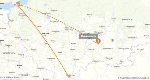 Карта боевых действий