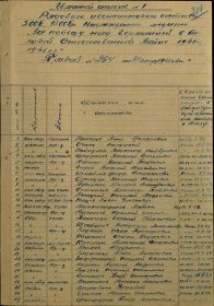 1 страница Именного списка рядового и сержантского состава 300Б,930СБ,награжденных медалью «За победу над Германией в Великой Отечественной войне 1941—1945 гг.»...