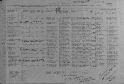 Документ уточняющий потери