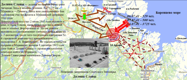 Карта боевых действий на мурманском направлении (Долина Славы)