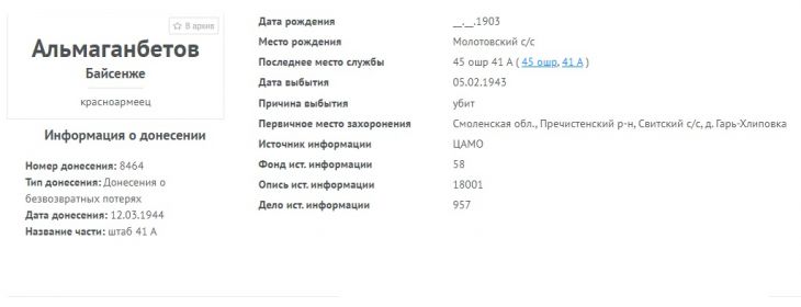 Данные ЦА МО