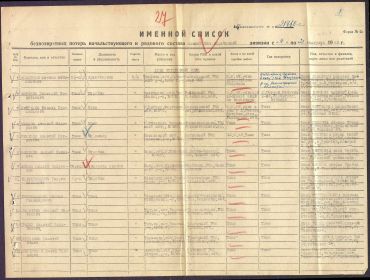Именной список потерь личного состава с 10-20 августа 1943 г. (п.6 Кошуков А.Е.)