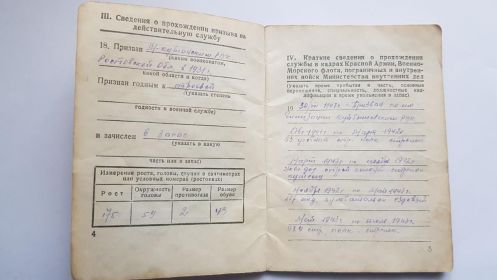 Военный билет Черненко И.К. (3)