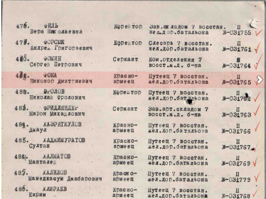 Акт №7851 вручение медалей &quot;За оборону Кавказа&quot; 1 мая 1945 года