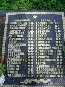 Памятная плита мемориала погибшим в Калининградской области