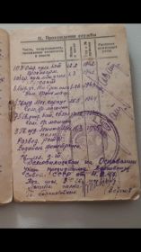 Личная карточка