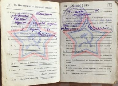 Военный билет