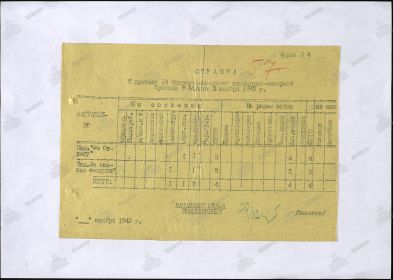 приказ 40/н  от 08.02.1945