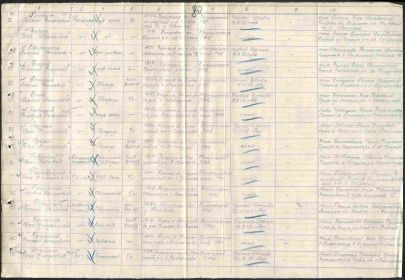 Именной список безвозвратных потерь начальствующего и рядового состава 738 иптап РГК» от 19.11.1942 г. № с/042