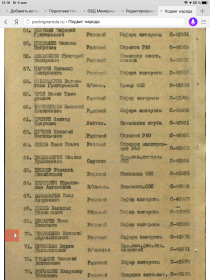 О вручении медали «За оборону Сталинграда» от 22.12.1942 г.