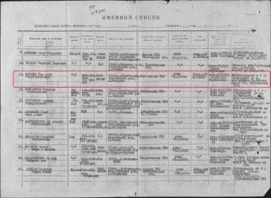 Список потерь в феврале 1945