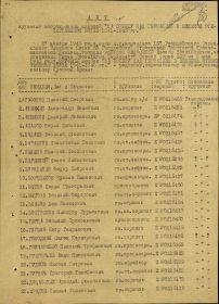 Медаль «За победу над Германией в Великой Отечественной войне 1941–1945 гг.». Акт вручения