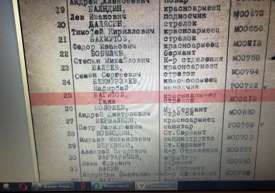 Наградной список 1943 года