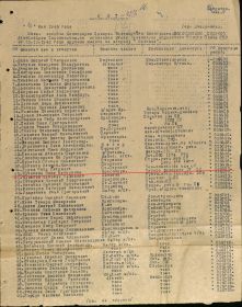 Приказ подразделения № 423, от 10 мая 1945 г., Северо-Осетинский Военный Комиссариат