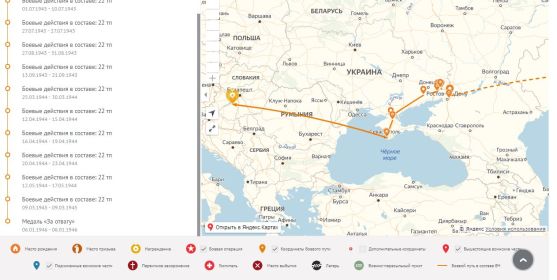 Боевой путь-конец пути