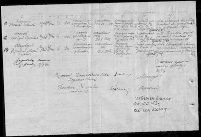 Учет погибших и без вести пропавших