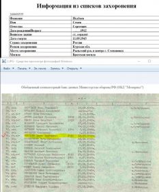 Информация из списков захоронения