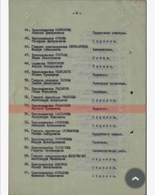 Наградой лист