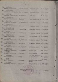 Акт о награждении