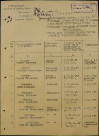 Список принимавших непосредственное участие в обороне советского Заполярья Титульный лист