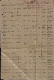 Именной список начальствующего и рядового состава, умерших в период боевых действий за 3-ю декаду апреля 1943 г.