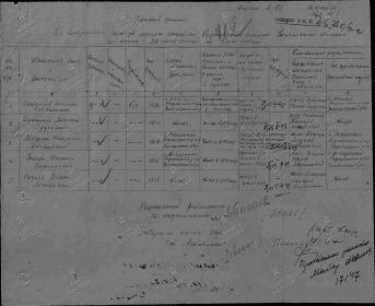 Именной список безвозвратных потерь личного состава Радищевского района Ульяновской области за период с 22 июня 1941 по 9 мая 1945 года