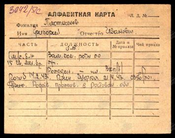 Алфавитная карта