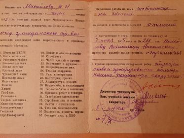 Свидетельство об окончании Чебоксарского Коммунально-Строительного Техникума