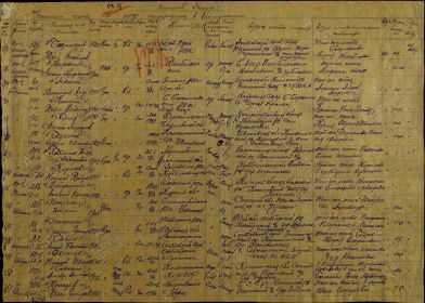 Именной список части, запись №49;  https://pamyat-naroda.ru/heroes/memorial-chelovek_vpp1997349790/