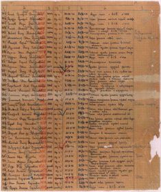 Список лиц, умерших в период боевых действий (оригинал). Дед под номером 116