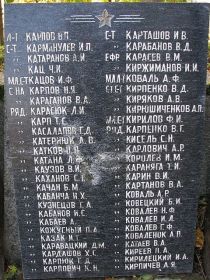 Памятная плита в г.Лиепая на братском кладбище