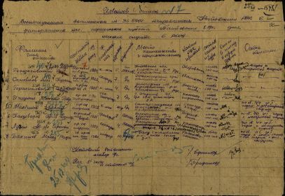 Тамбовский ВПП  25.12.1944 Котовский ГВК, Тамбовская обл., г. Котовск