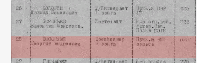 Донесение о безвозвратных потерях  29 октября 1942 из г.Сухуми от капитана 1го ранга Коновалова (страница с именем Высоцкого)