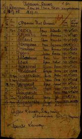 Именной список 2 взвод на военнослужащих 2 стрелковой роты I батальона 180 запасного стрелкового полка (зсп), направляемых в 417 стрелковую дивизию от 25.07.1943г.
