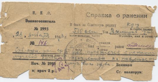 Справка о ранении