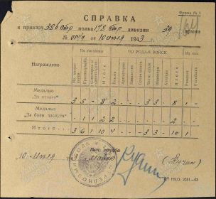 Первая страница приказа