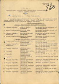 Приказ подразделения №: 104/н От: 30.09.1945 Издан: 2 гв. кк Архив: ЦАМО Фонд: 33 Опись: 687572 Единица хранения: 718 № записи 39009620  СТРОКА В НАГРАДНОМ СПИСКЕ