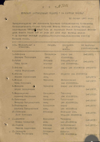 Копия акта N3666 от 22.04.1945 О вручении награжденным Медалей За оборону Москвы