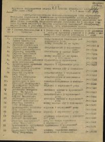 Приказ подразделения от: 04.07.1945 Издан: 1224 сп 368 сд БелВО о вручении медали «За оборону Советского Заполярья» (первый лист)